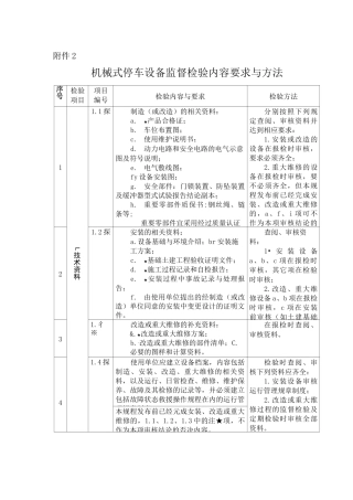 机械式停车设备监督检验内容要求与方法