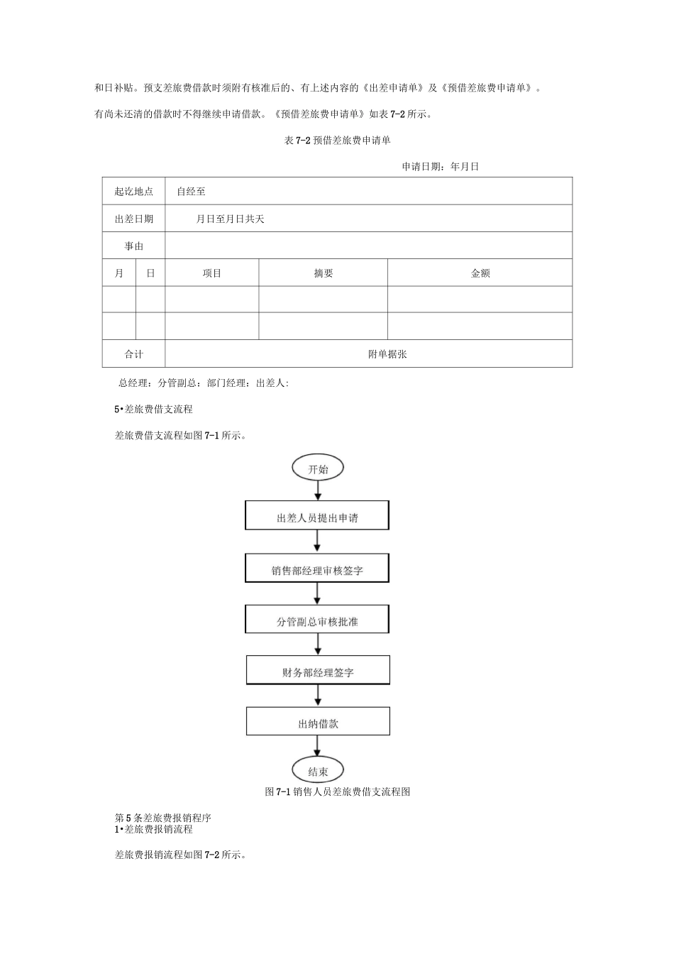 销售费用控制方案_第3页