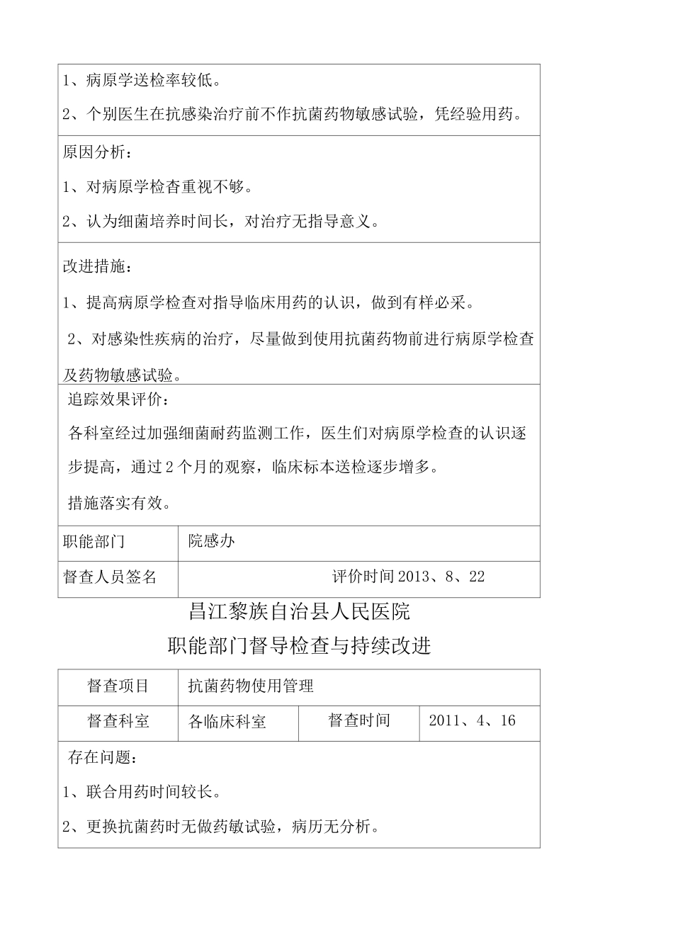 B院科两级医院感染管理组织对相关制度落实情况有监督检查对发现问题及缺陷及时反馈有持续改进措施_第2页