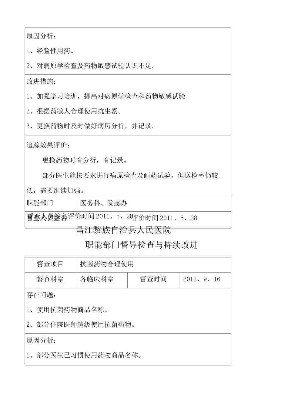B院科两级医院感染管理组织对相关制度落实情况有监督检查对发现问题及缺陷及时反馈有持续改进措施_第3页