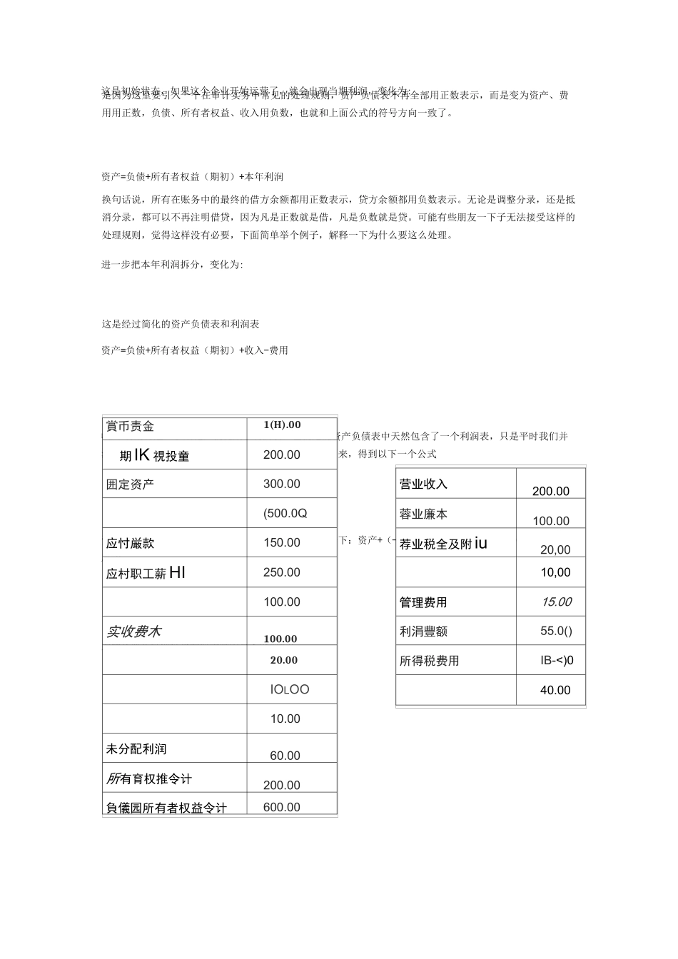 合并财务报表实操技巧_第2页