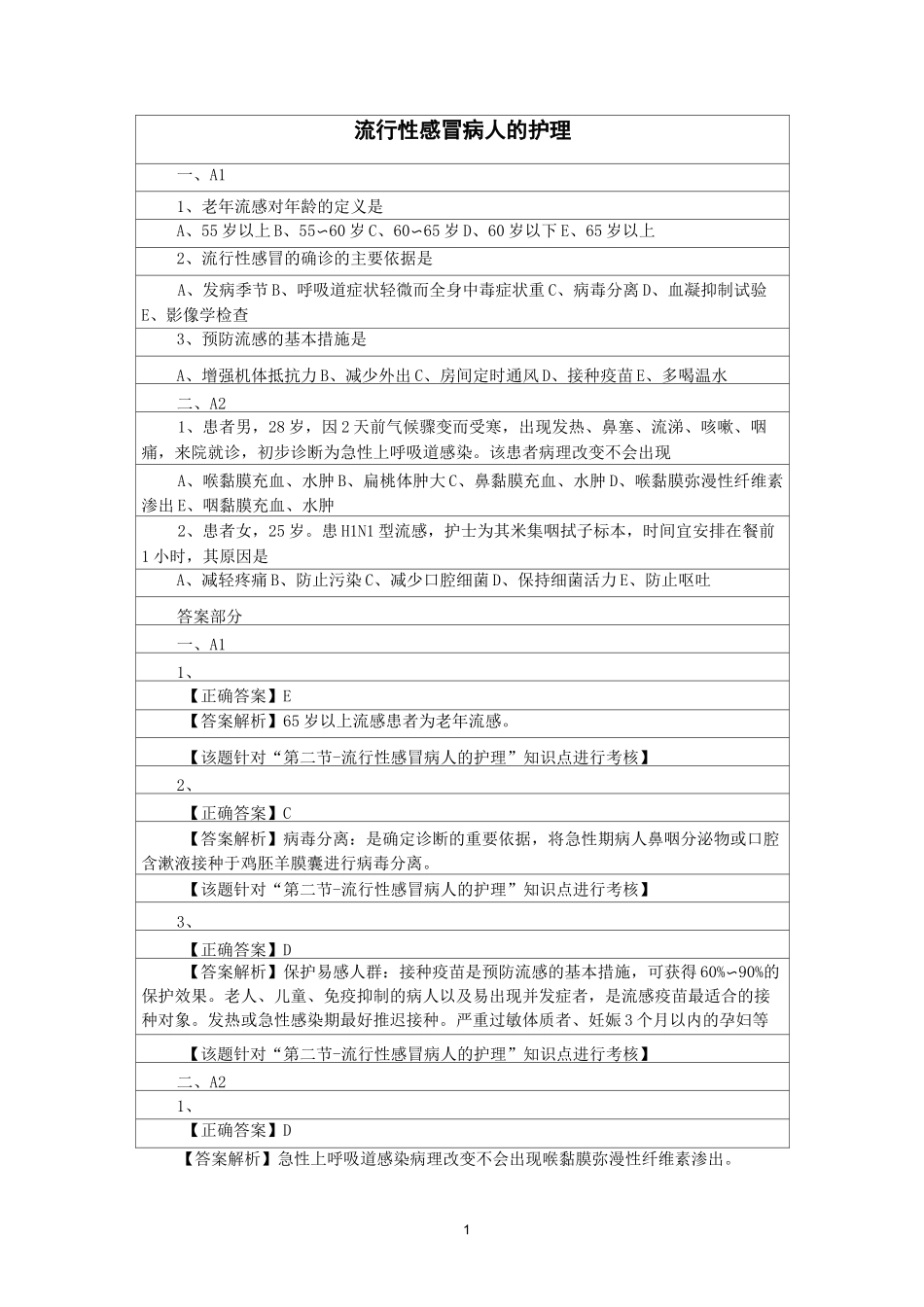 流行性感冒病人的护理_第1页