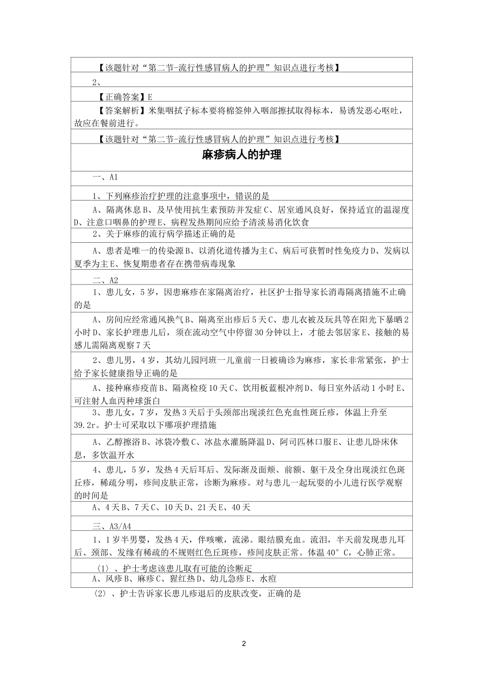 流行性感冒病人的护理_第2页