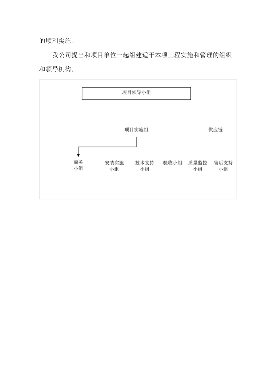 设备供货服务方案_第3页