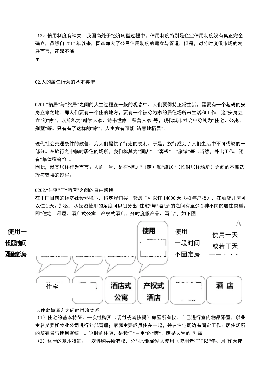 分时度假理论与海南岛的共享农庄实践_第2页