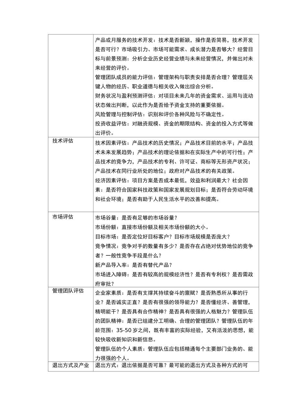 私募股权投资流程及项目之遴选评价_第3页