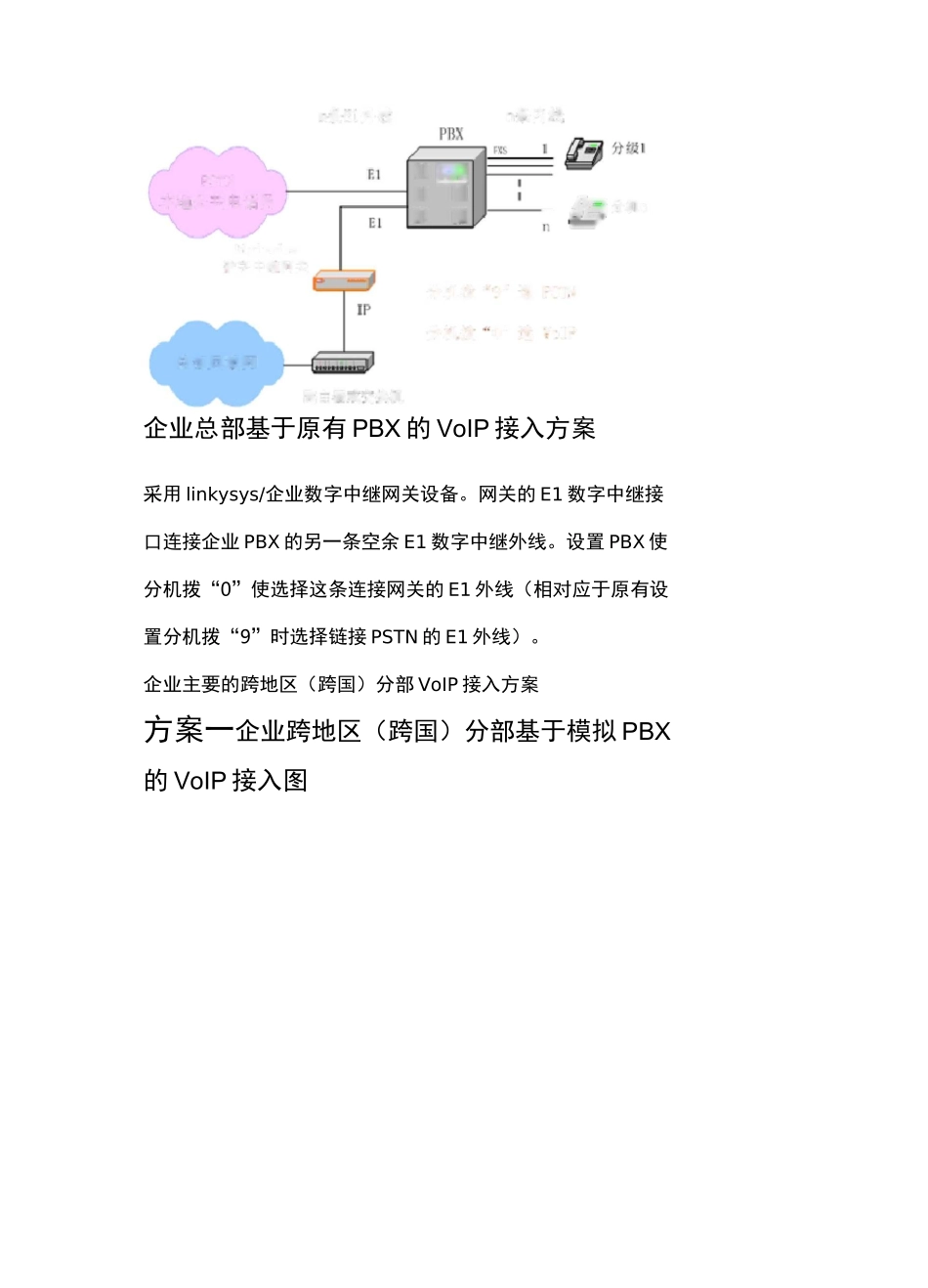 语音解决方案_第3页