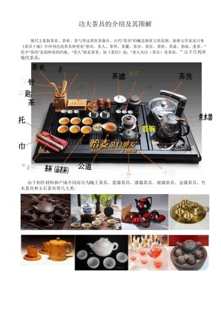 功夫茶具的介绍及其图解