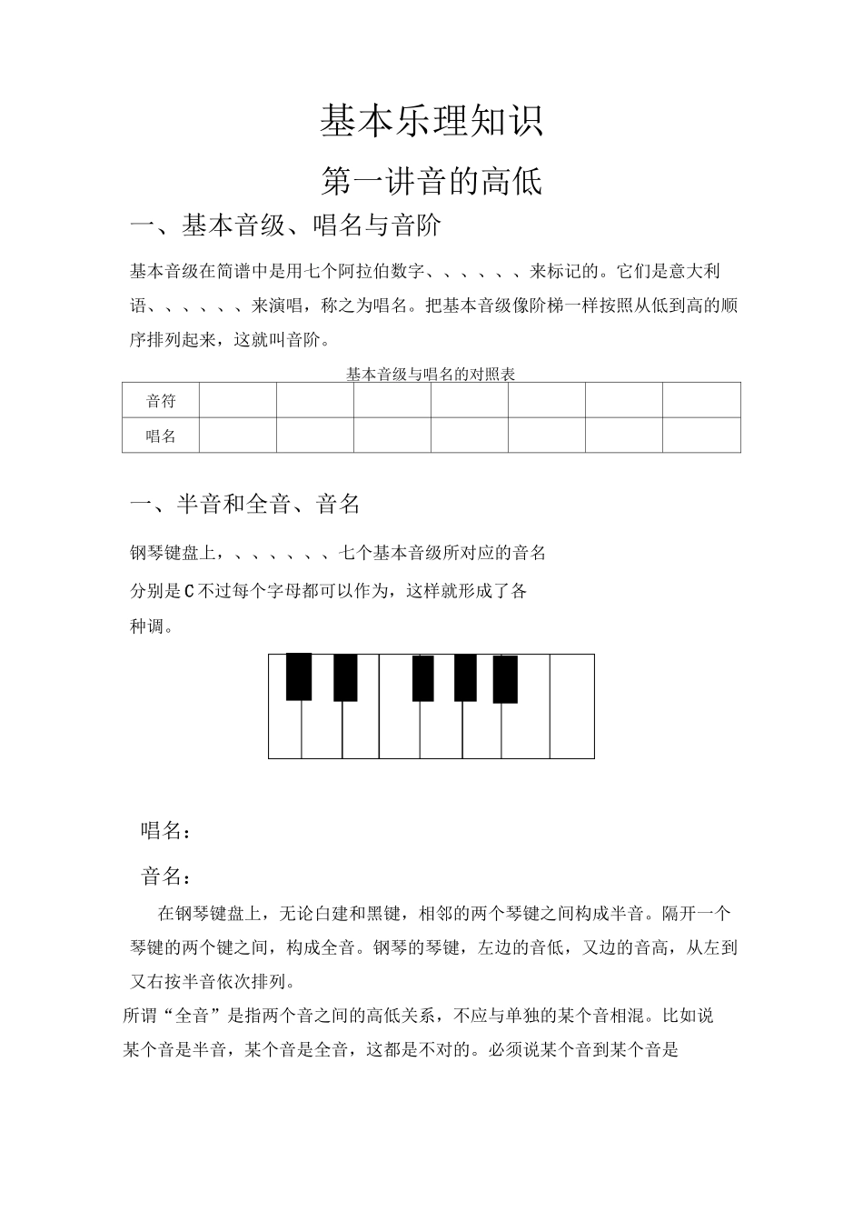 基本乐理知识_第1页