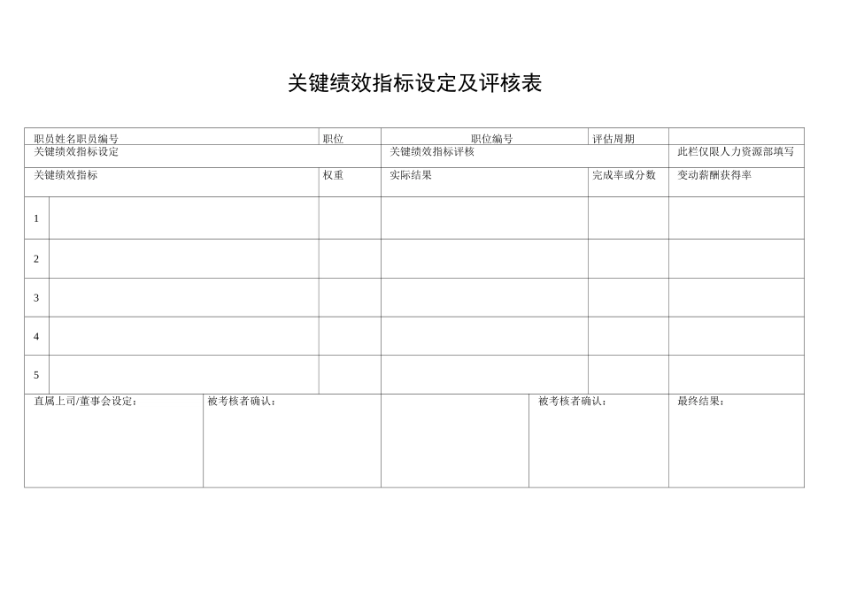 关键绩效指标设定及评核表_第1页