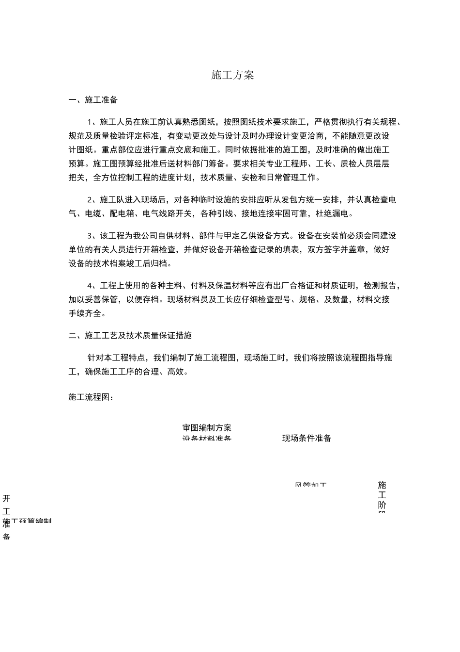 施工方案与售后服务承诺_第1页