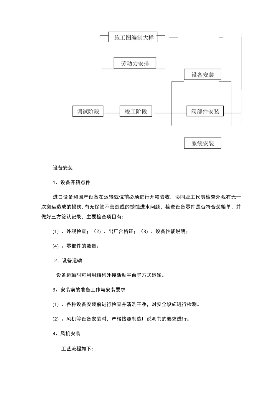 施工方案与售后服务承诺_第2页