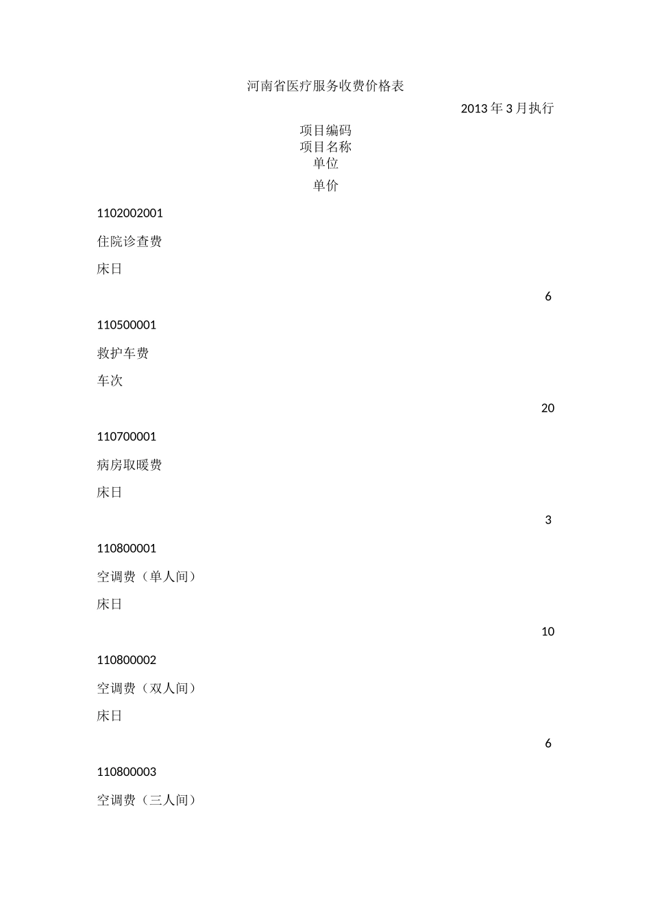 河南省医疗服务收费价格表_第1页