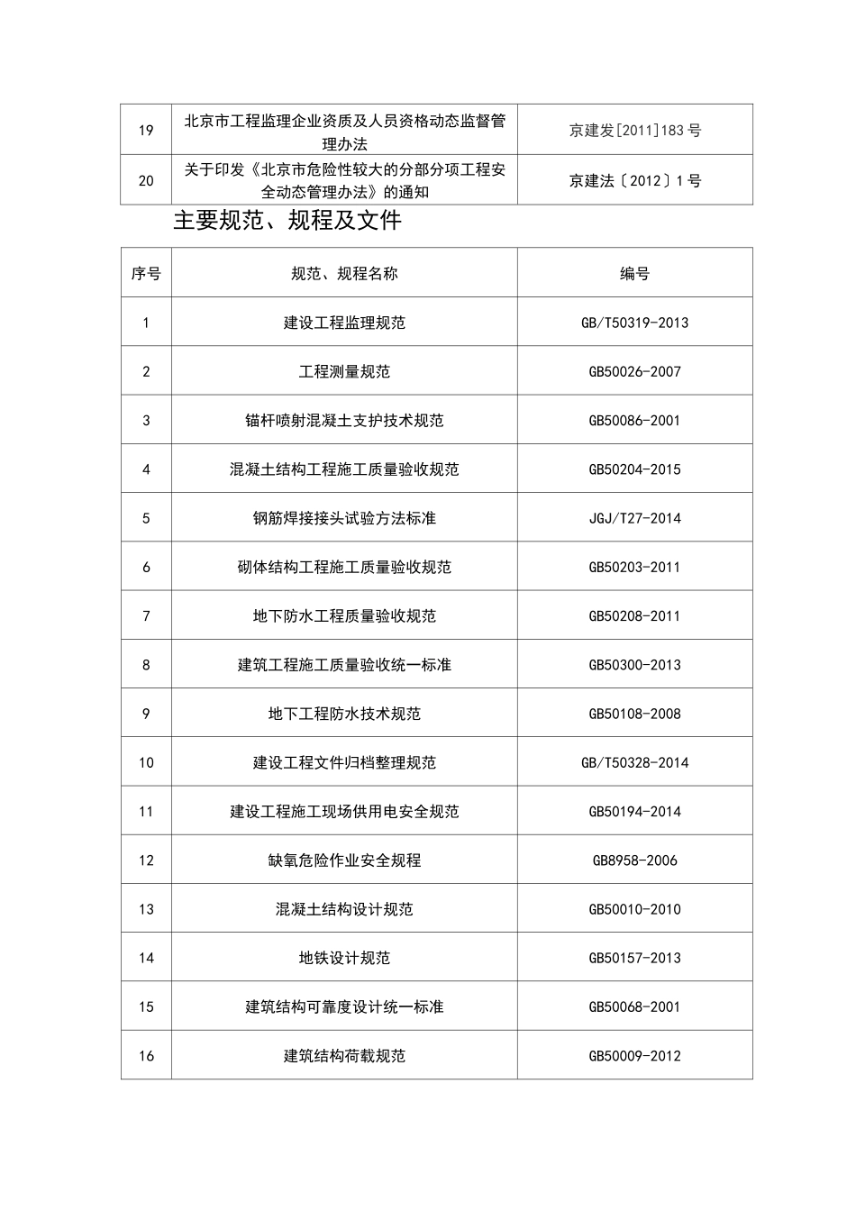 电力工程规范、标准_第2页
