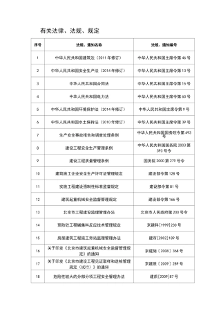 电力工程规范、标准