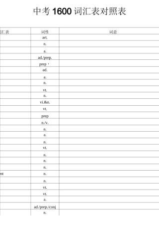 中考英语词汇默写版 (英语版)