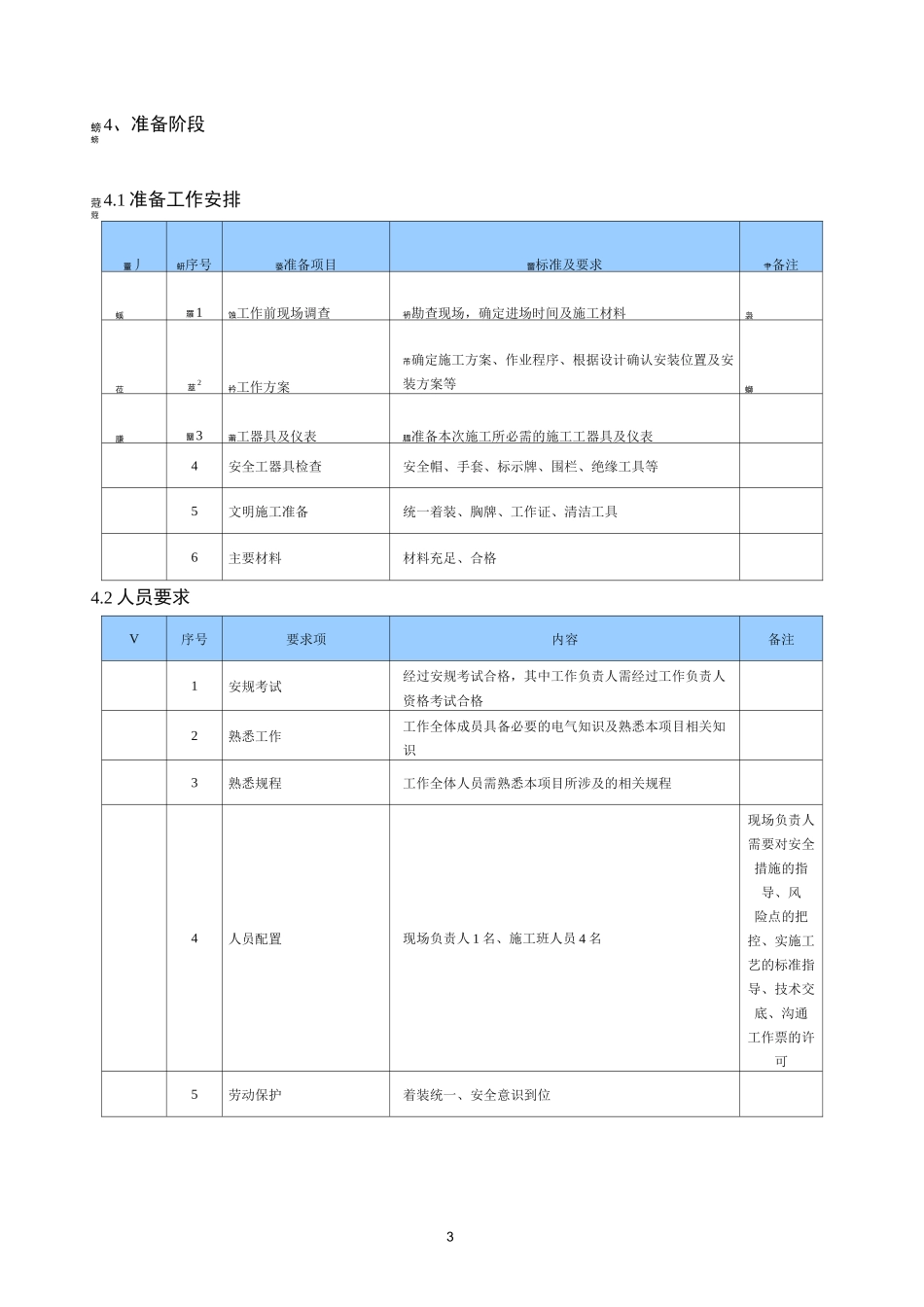 设备安装工作流程_第3页