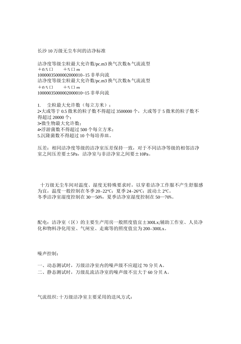 十万级无尘车间标准_第3页