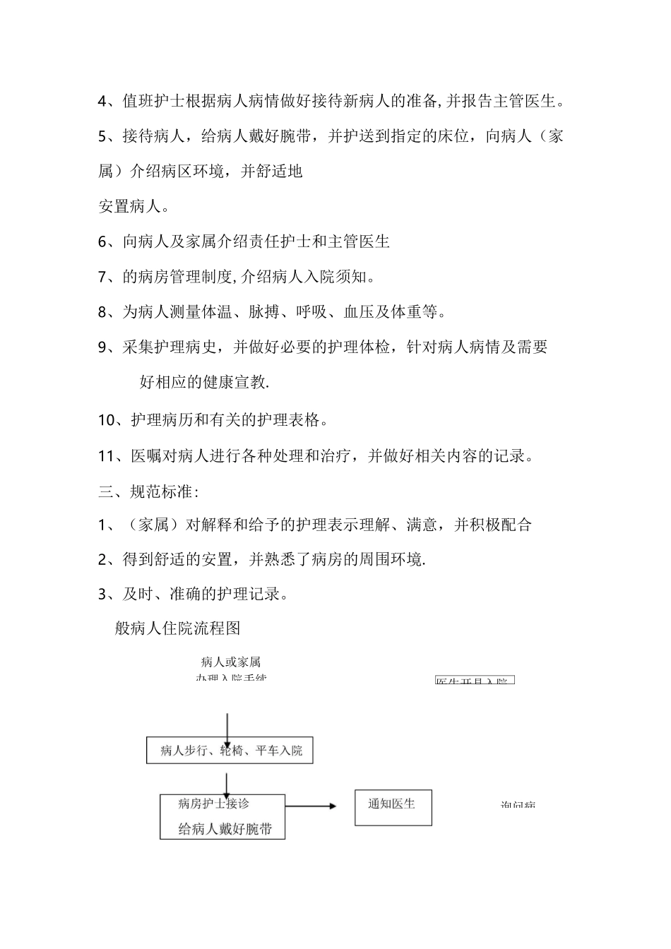 妇产科工作流程_第2页