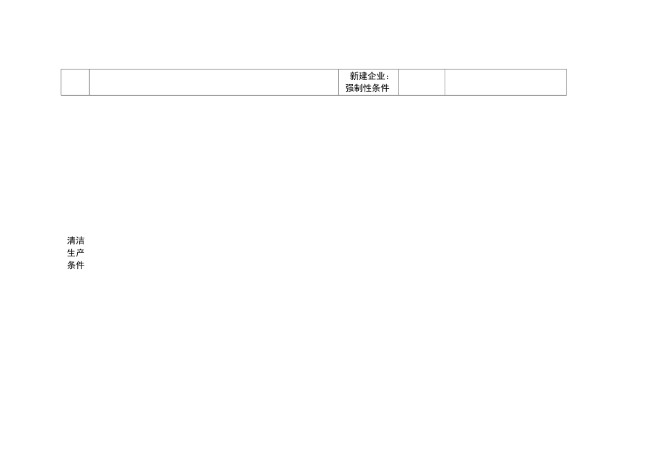 浙江省预拌混凝土生产企业清洁生产验收标准_第3页