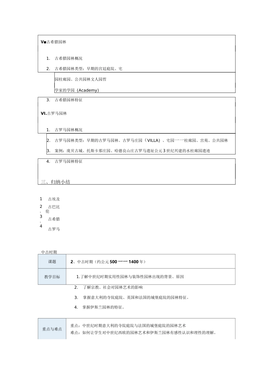 北林官网外国园园林史_第3页