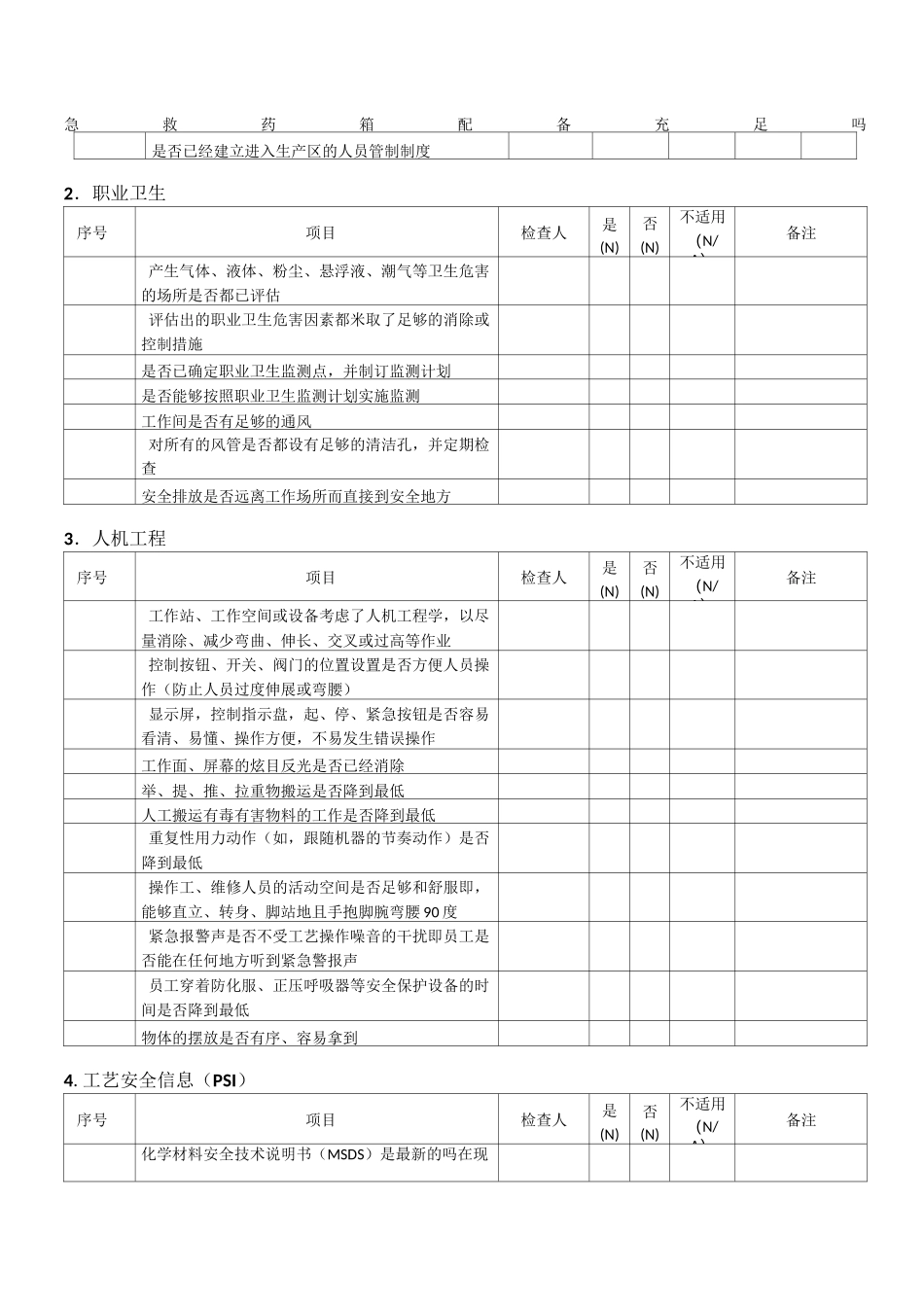 装置启动前安全检查(PSSR)_第2页