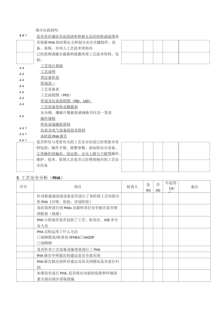 装置启动前安全检查(PSSR)_第3页