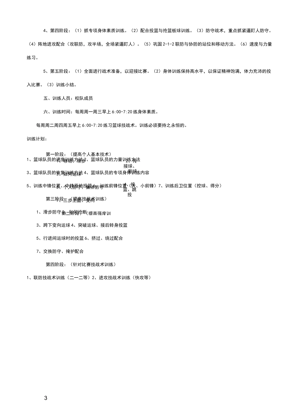 篮球队训练计划表(1)_第3页