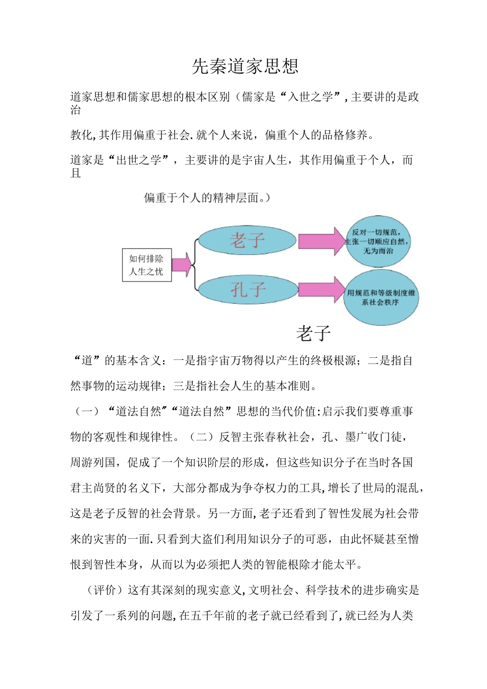 先秦道家思想_第1页