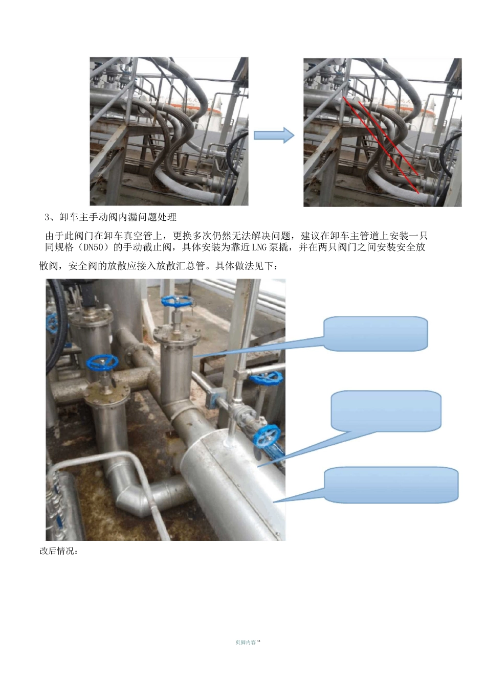 加气站全站改造内容及方案要点_第3页