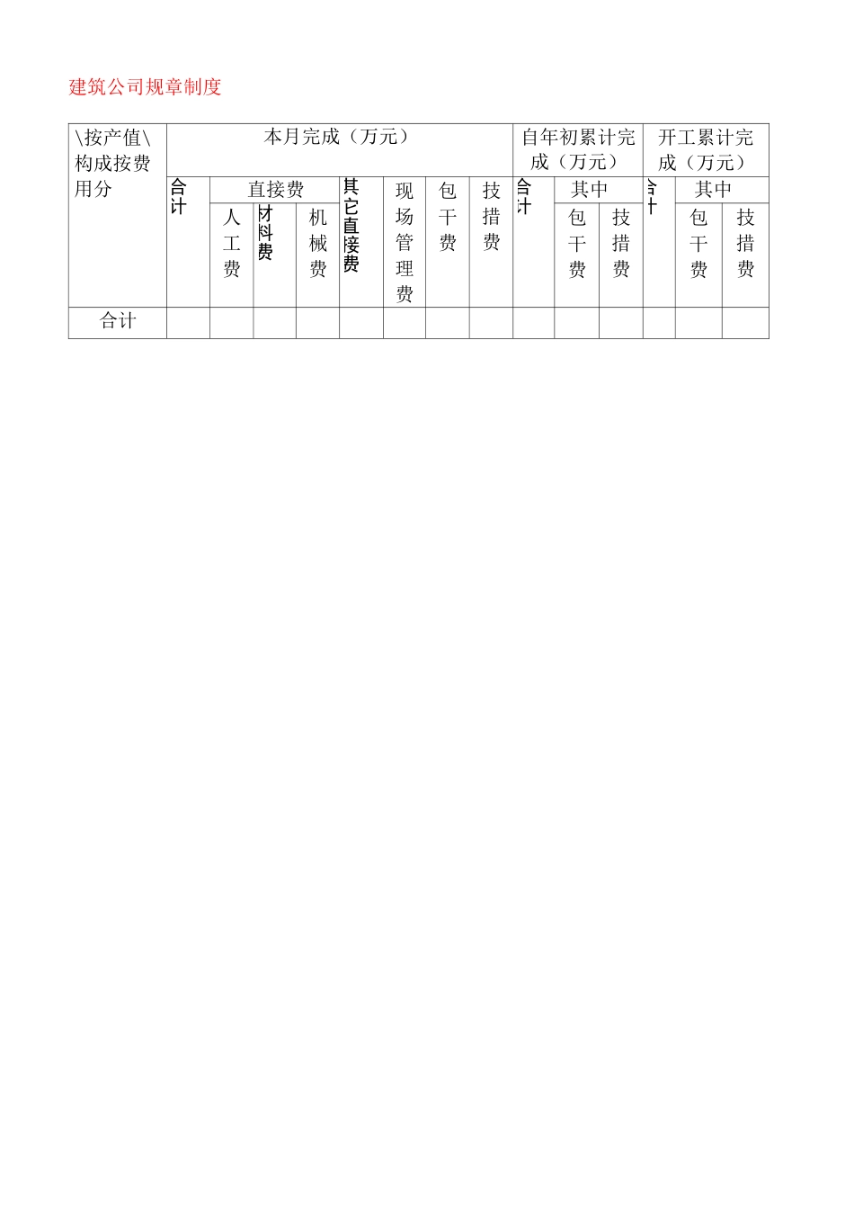 建筑公司规章制度_第3页