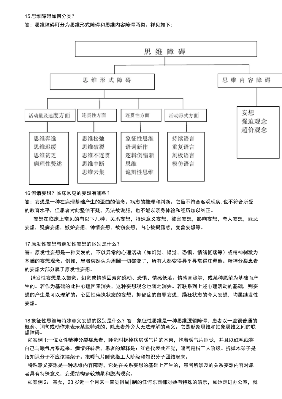 精神科基础理论知识_第3页