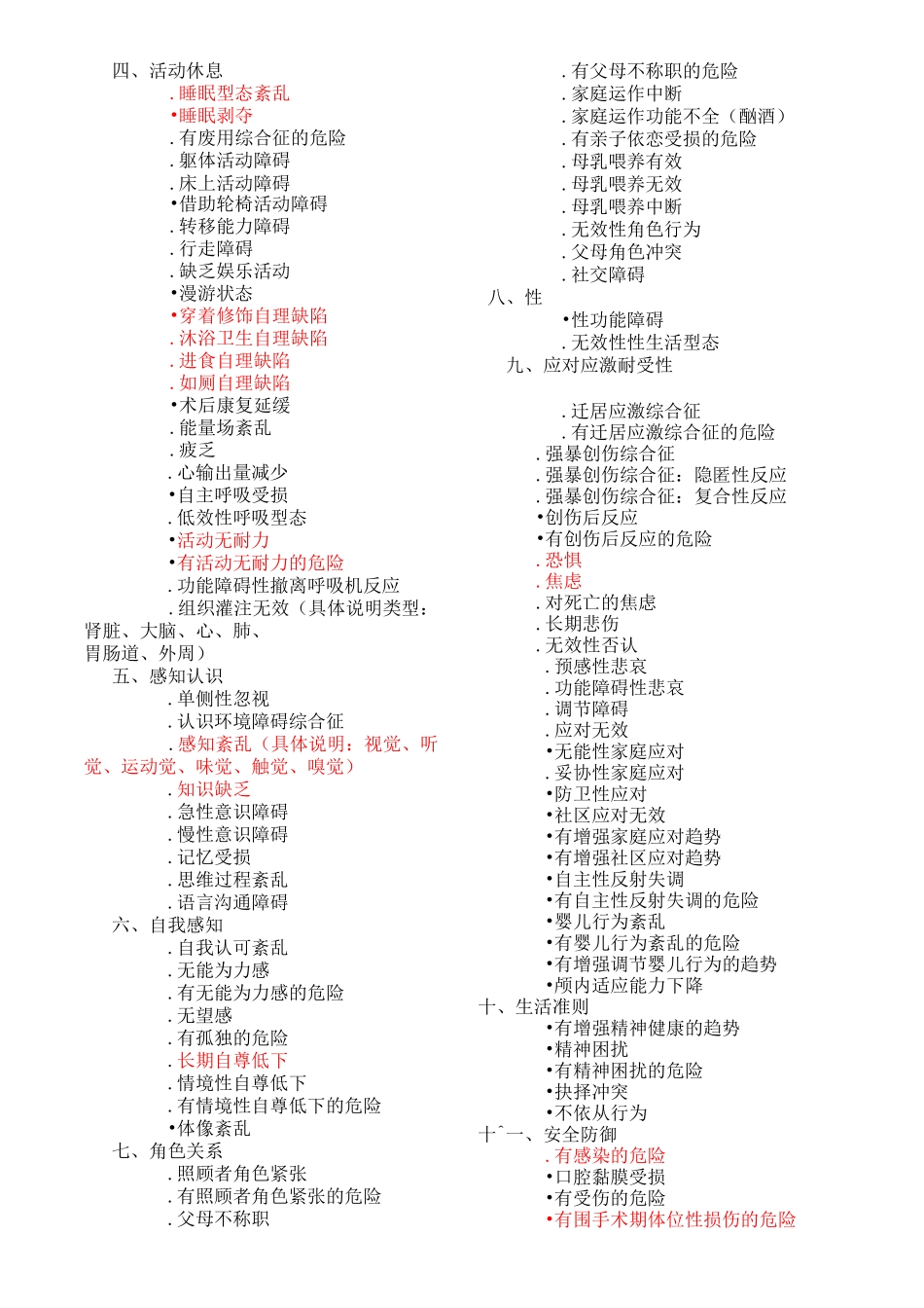 55项护理诊断_第2页