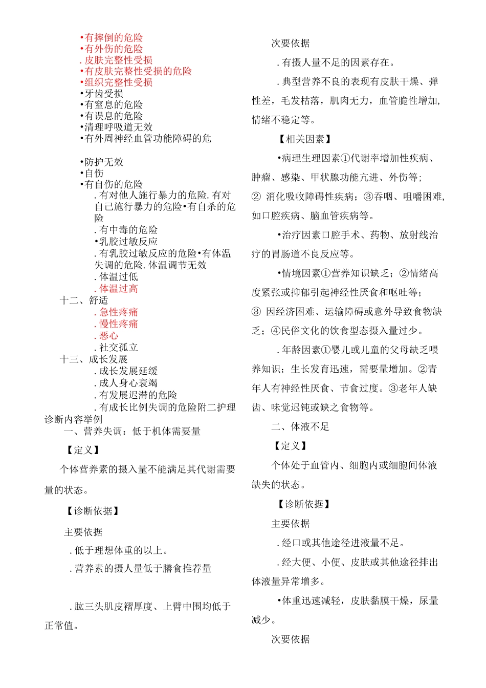55项护理诊断_第3页