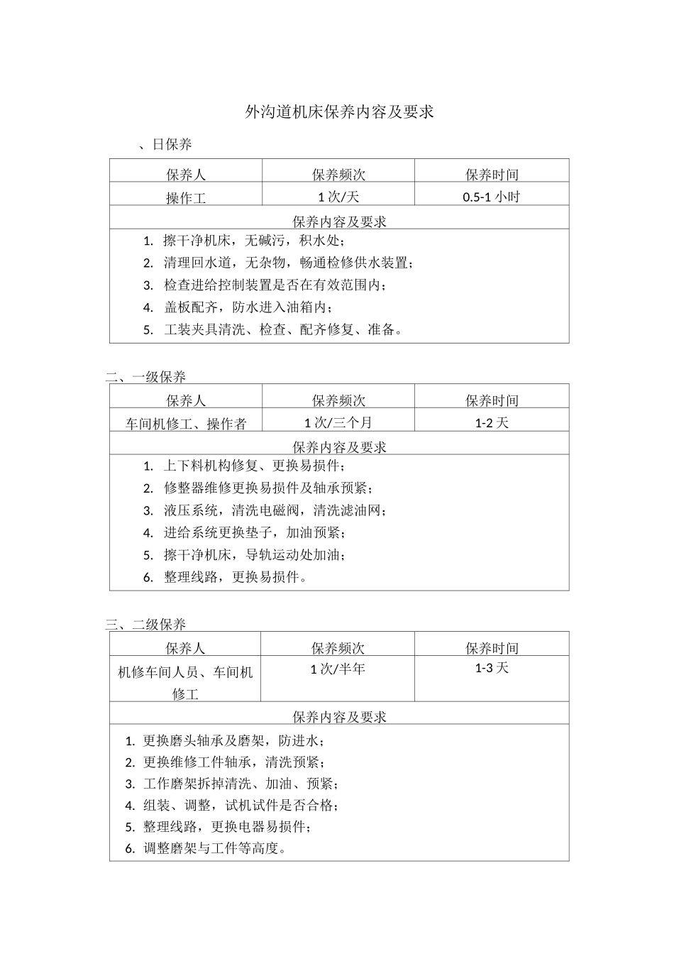 设备保养内容及要求_第2页
