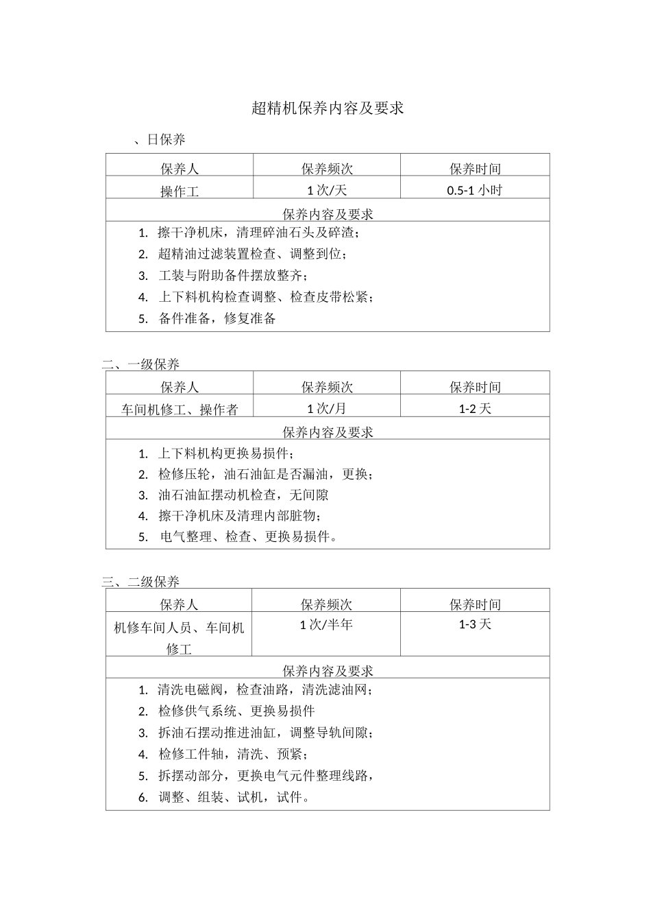 设备保养内容及要求_第3页