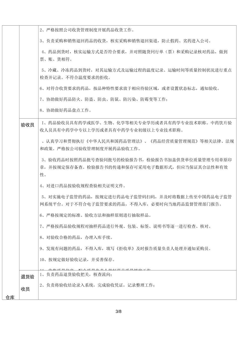 连锁药店各岗位职责_第3页