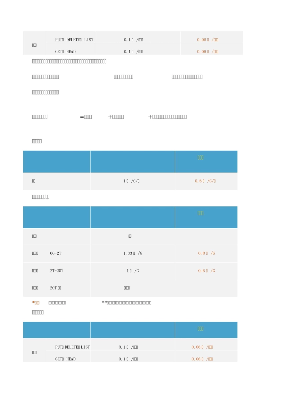 云计算收费标准_第2页
