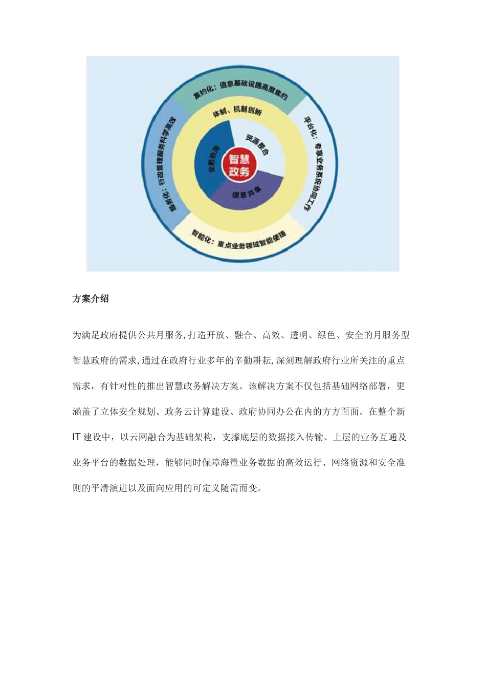 智慧政务综合服务平台建设方案_第2页