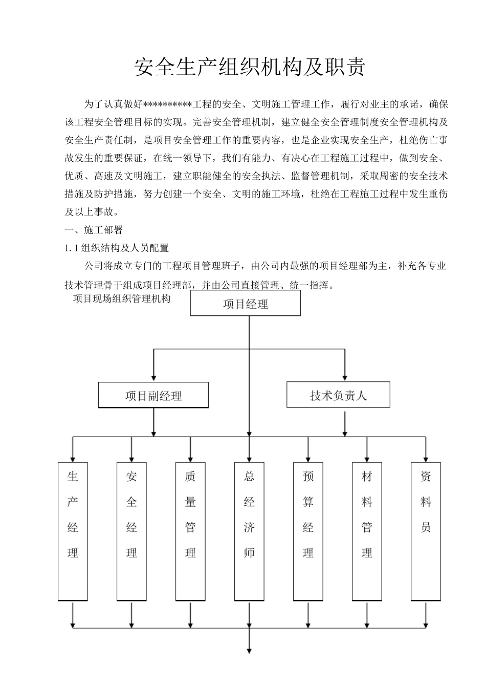 安全生产组织机构及职责_第1页