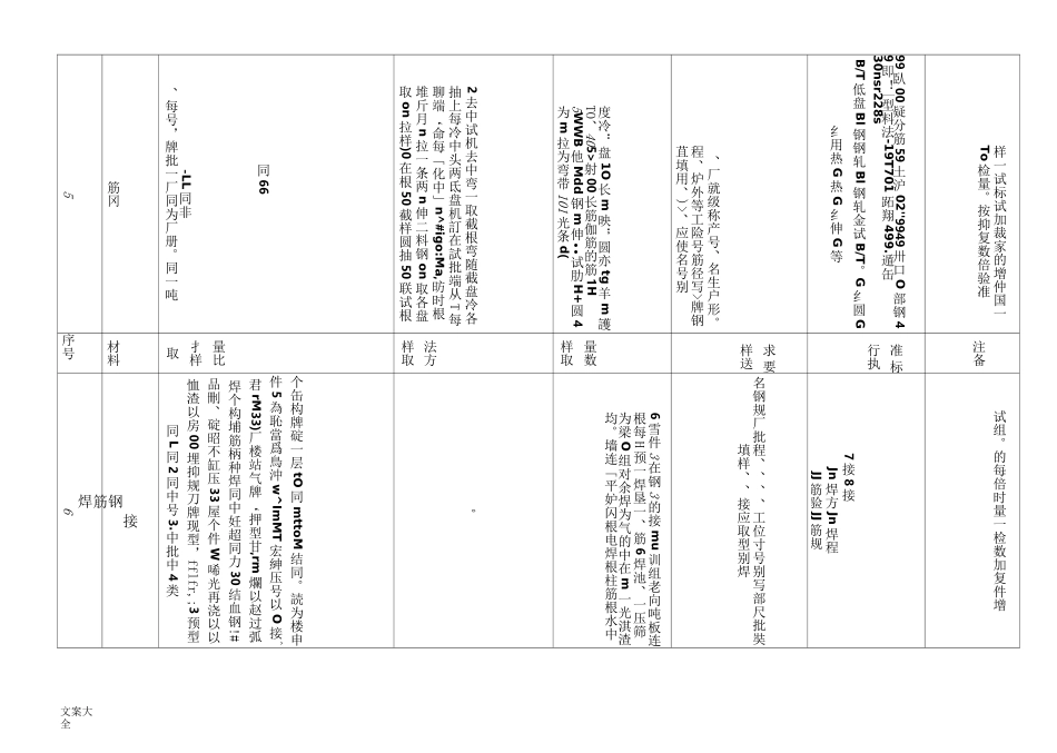 建设工程材料送检要求规范_第3页
