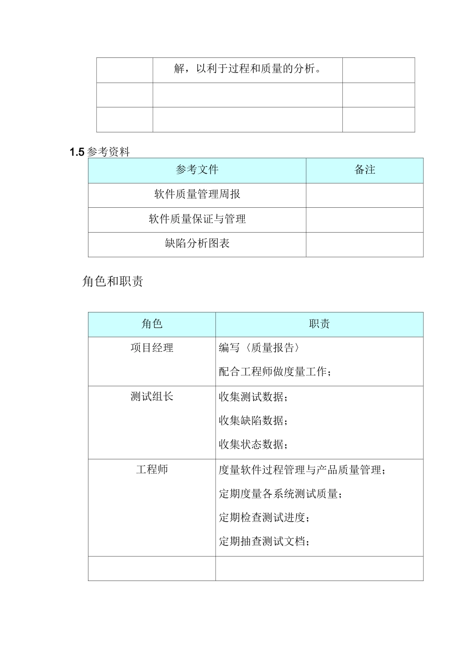 软件质量度量_第3页