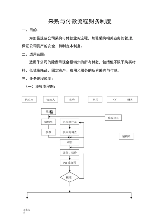 采购与付款流程财务规章制度