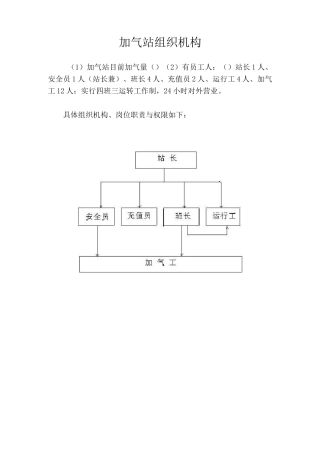 加气站组织机构