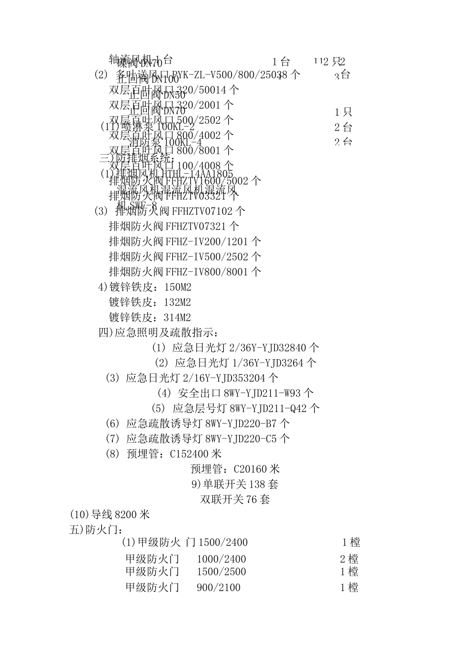 大厦消防工程施工组织设计_第3页