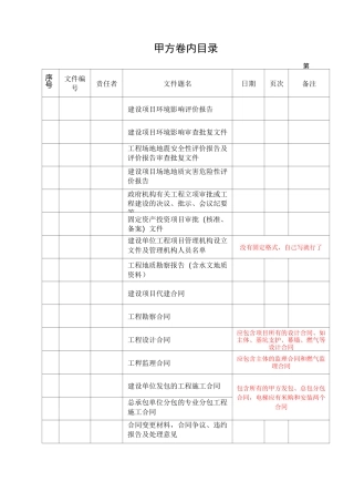工程归档目录
