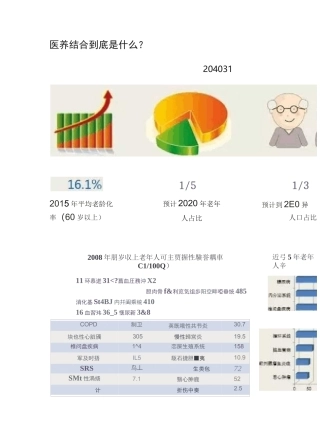 医养结合到底是什么