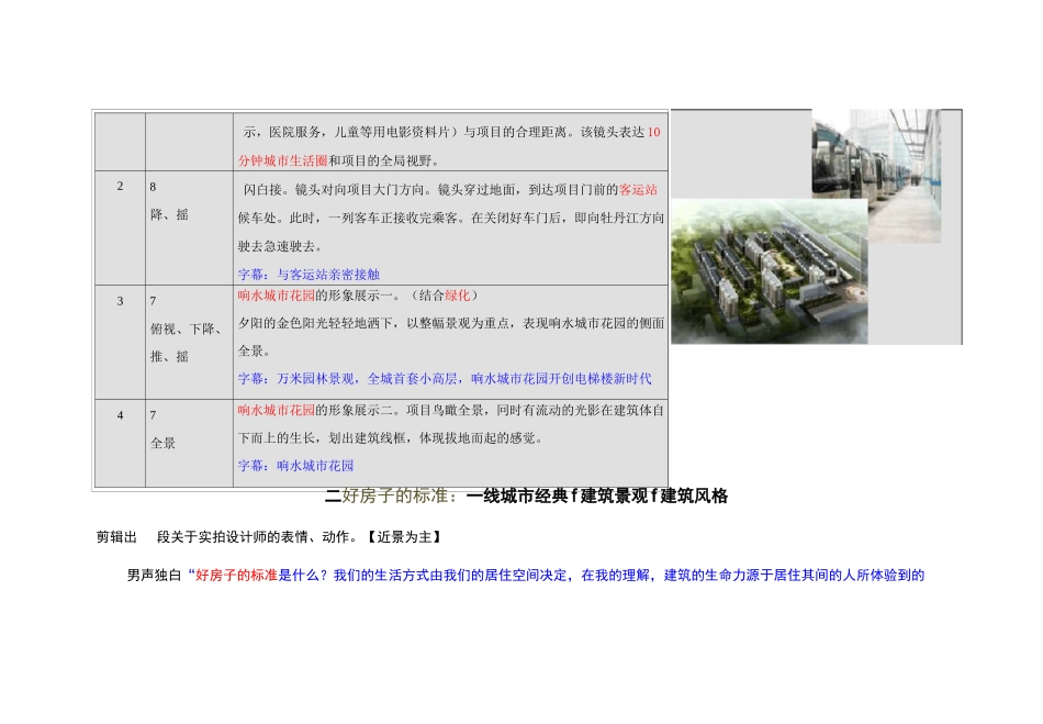 建筑漫游 影视宣传片分镜头脚本_第3页