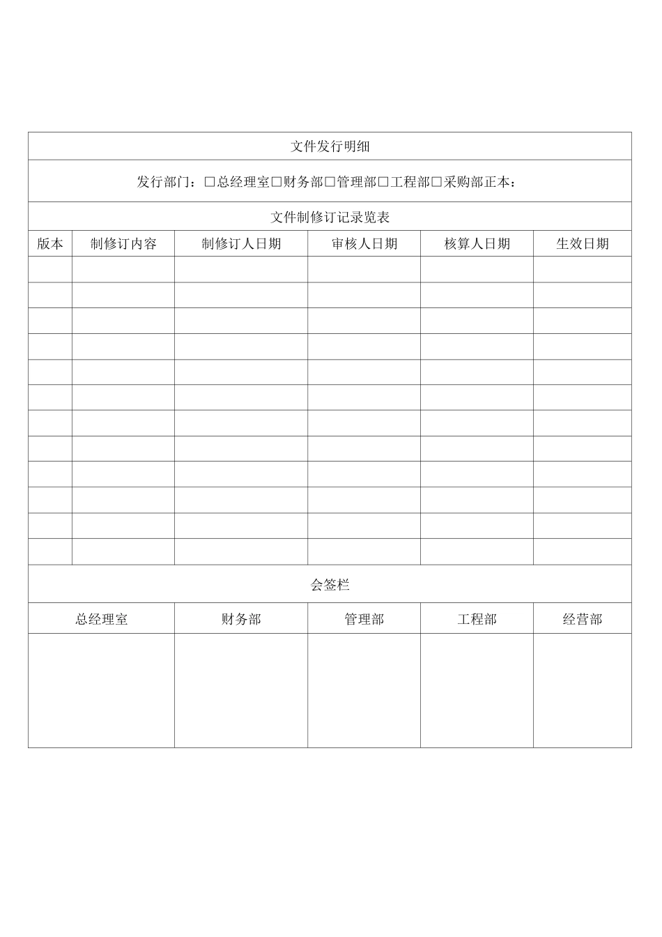 薪资和绩效考核制度_第1页