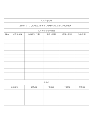 薪资和绩效考核制度